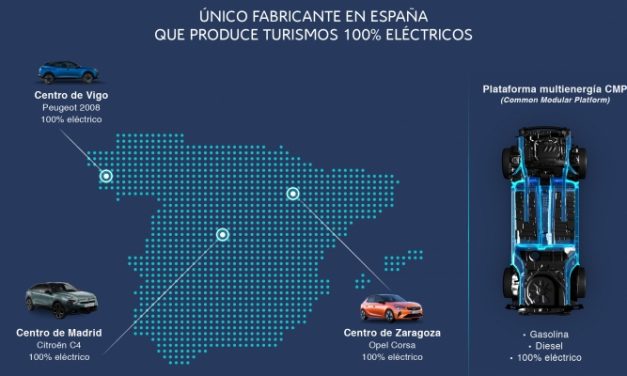 GROUPE PSA, ÚNICO FABRICANTE QUE PRODUCE TURISMOS 100% ELÉCTRICOS EN TODAS SUS PLANTAS EN ESPAÑA